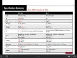 Sony Xperia Tablet