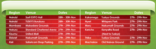 Safaricom open day dates