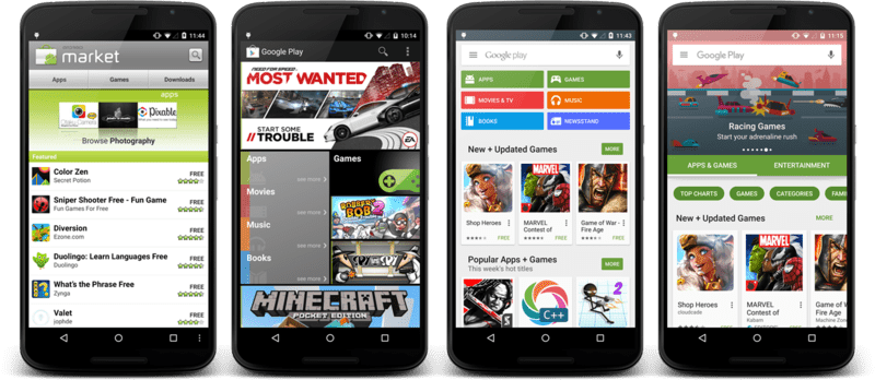 Evolution: Google Play over the years