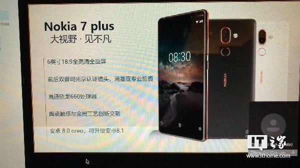 Nokia 7 Plus Material