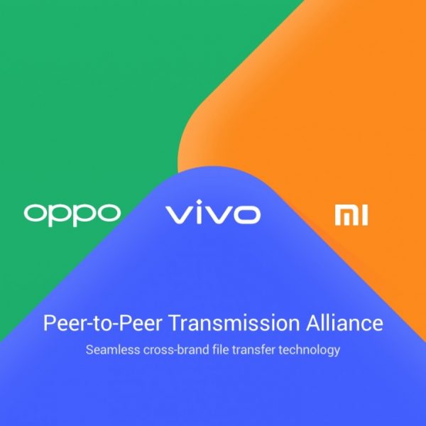 OPPO, VIVO, Xiaomi file trransfer
