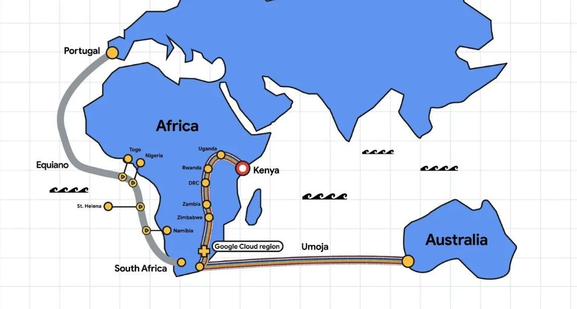 Umoja submarine cable from Kenya south africa to australia