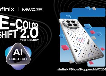MWC 2025