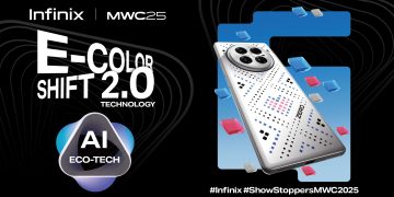 MWC 2025