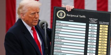Trump's tariffs