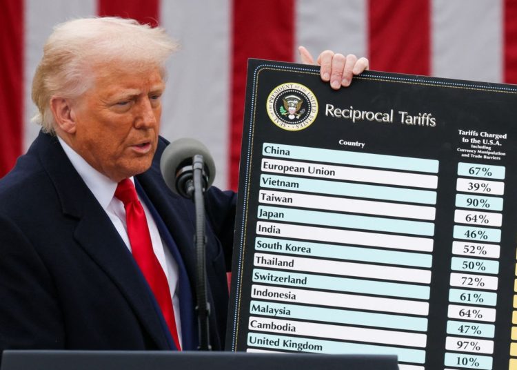 Trump's tariffs