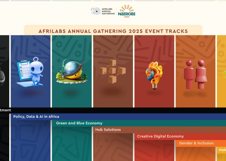 2025 Afrilabs Annual Gathering