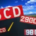 What Does a Red Number Plate Mean in Kenya? “CD”