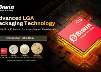 Biwin Mini SSD