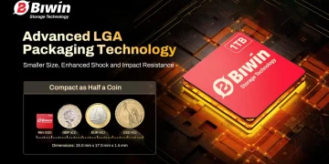 Biwin Mini SSD