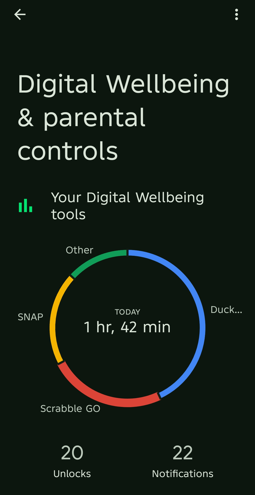 Digital Wellbeing - Infinix Features