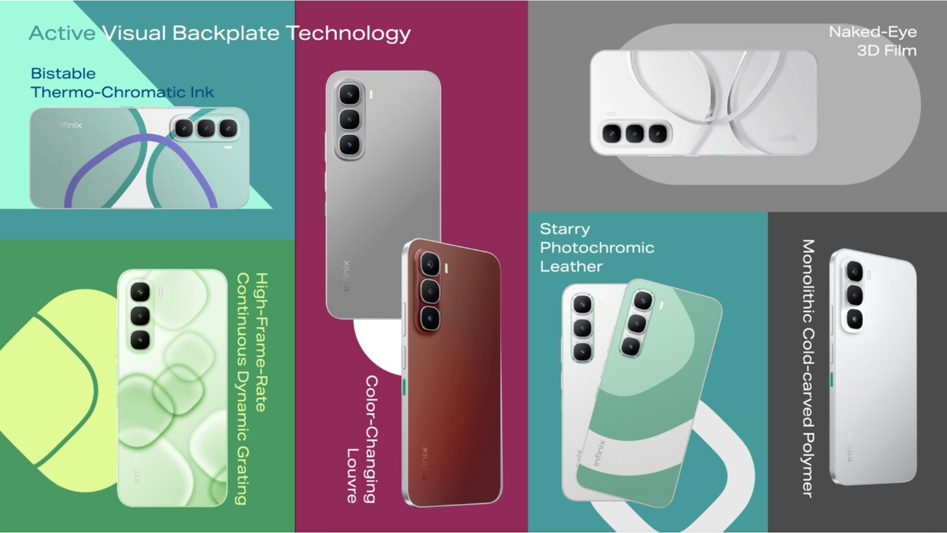 Infinix Active Visual Backplate Technologies