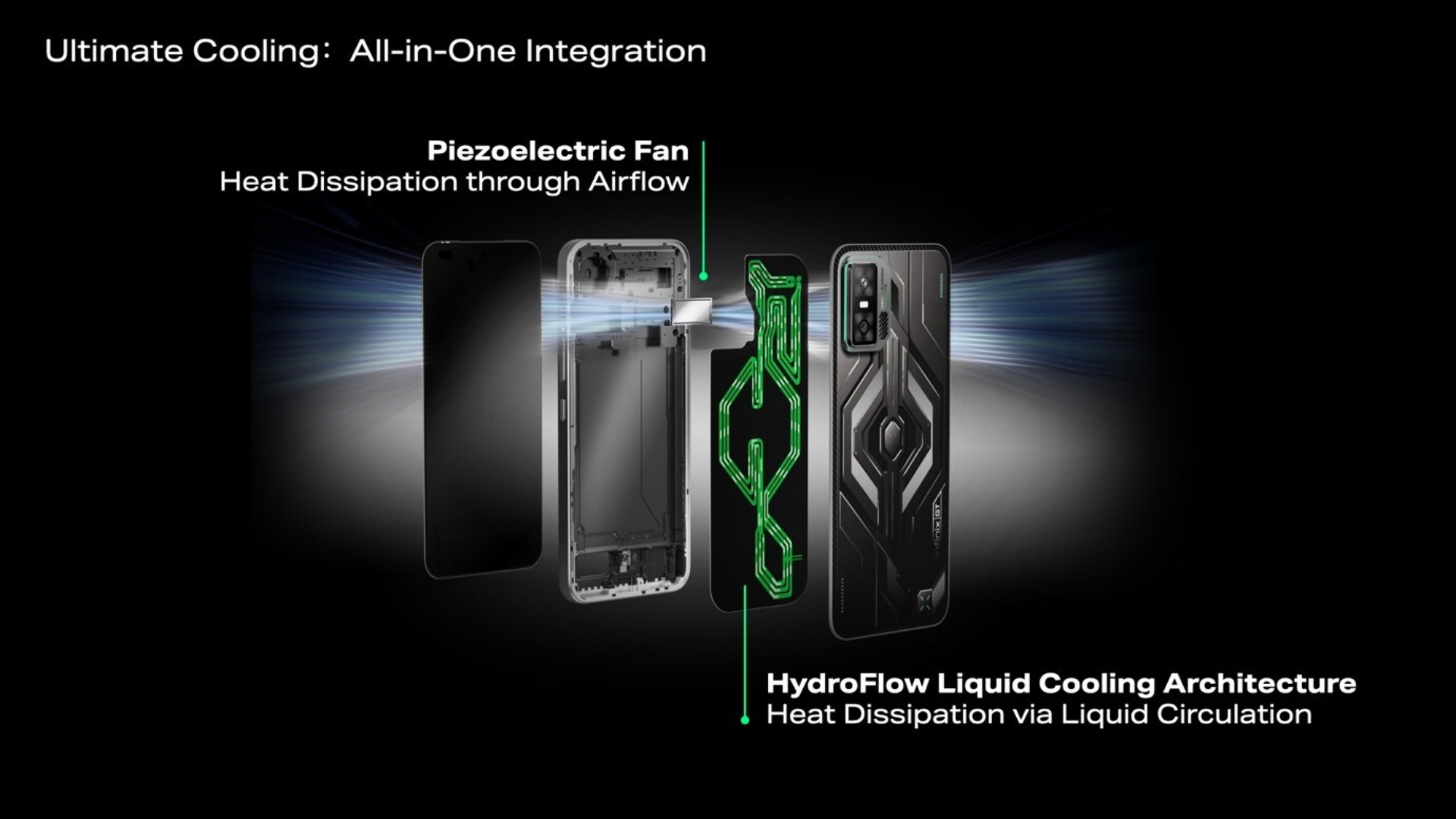 Infinix New Cooling Tech