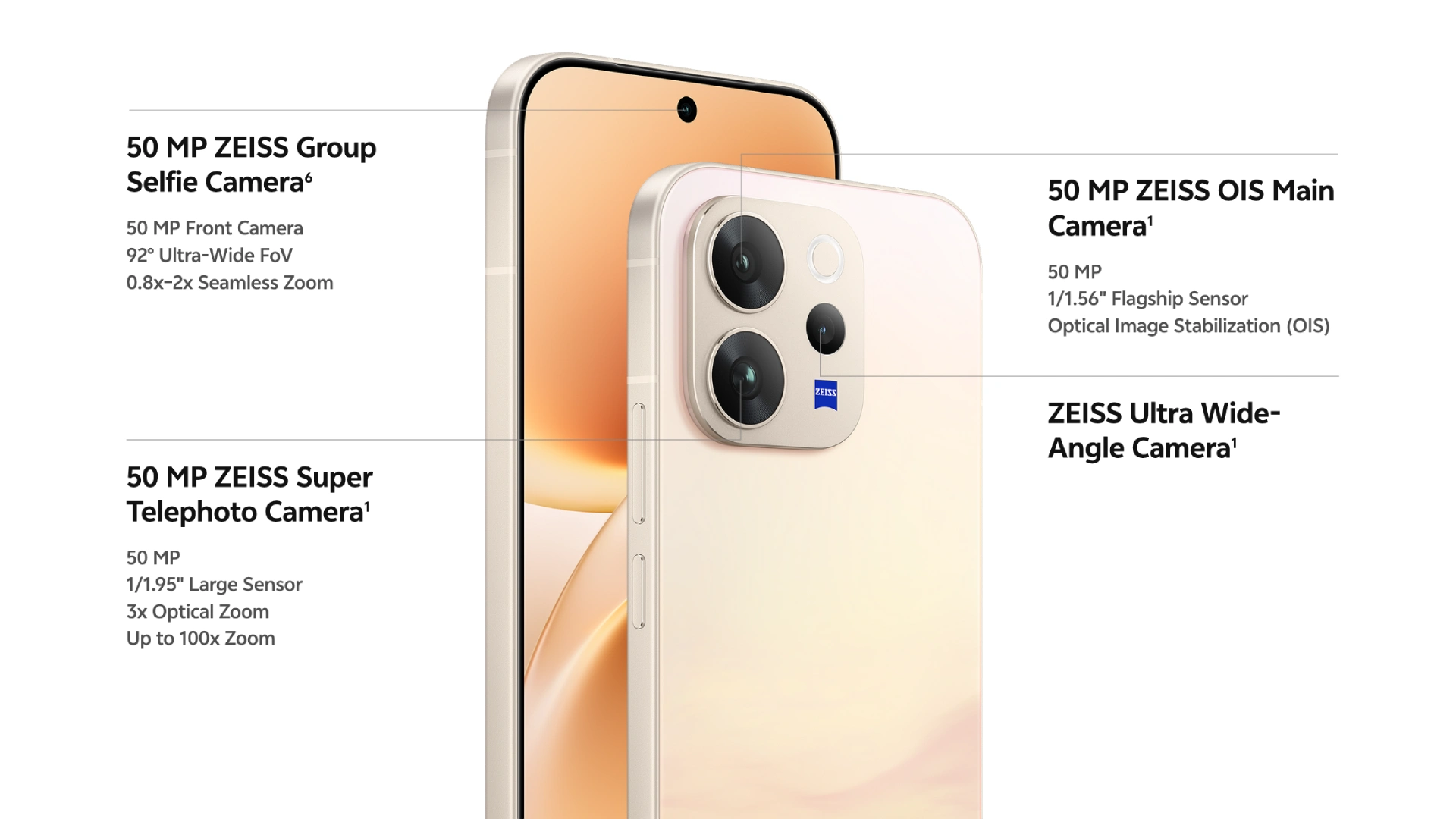 vivo V70 Zeiss Camera