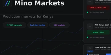Mino Markets