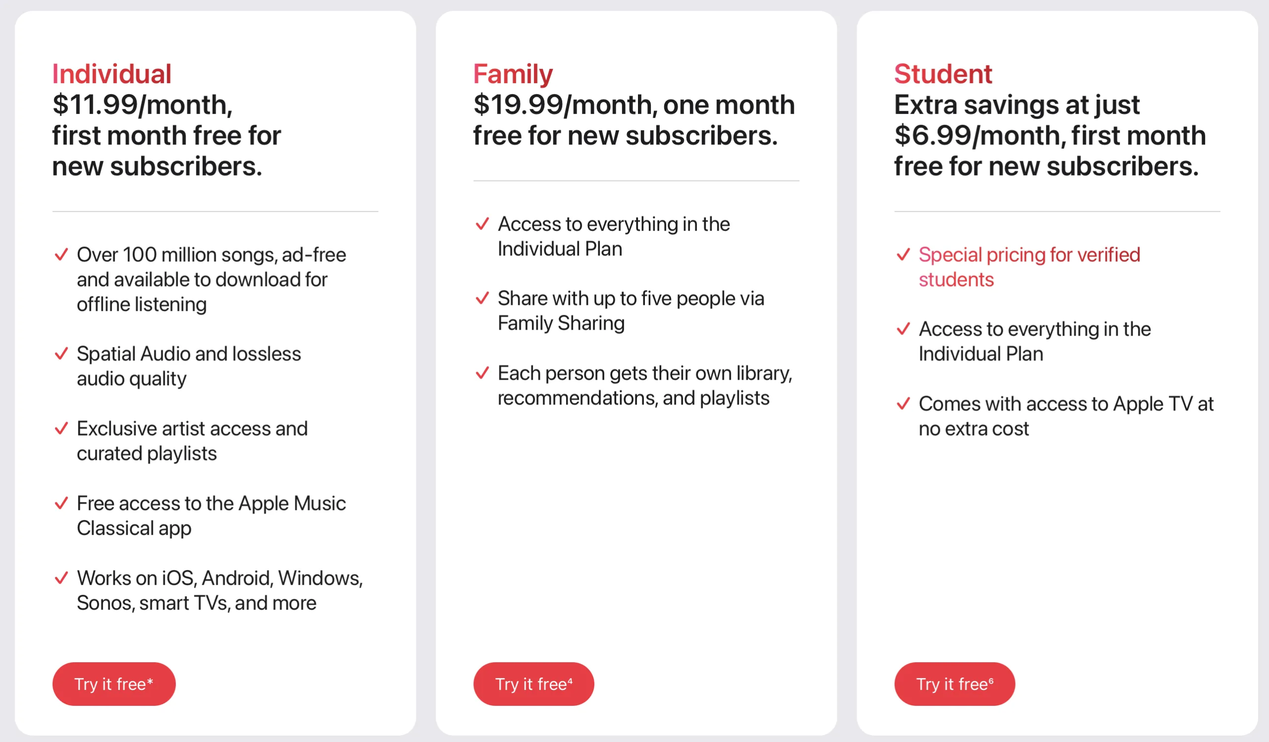 Apple Music tiers