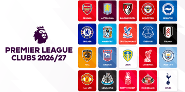 Premier League Adds Stopwatches and New VAR Rules This Season