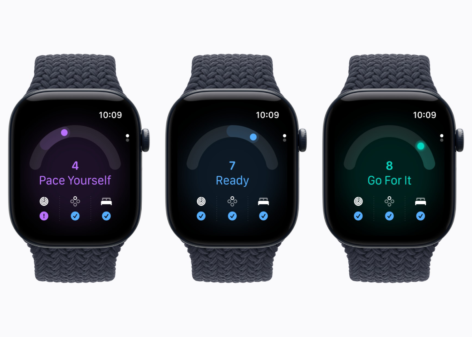 Apple Watch Series 12 Readiness
