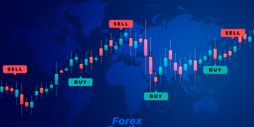 Forex