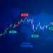 Forex